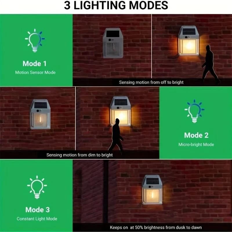 KT-666 Solar Filament Wall Lamp thumbnail 5