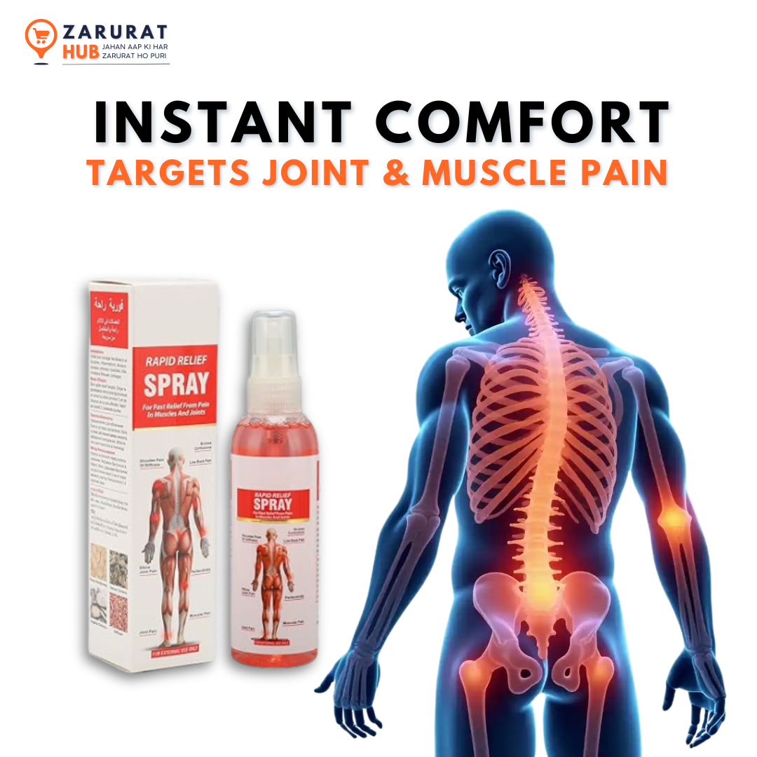 Aichun Rapid Pain Relief Spray – Muscle & Joint Care (100ml)
